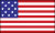 Oracle 11G users list count usa